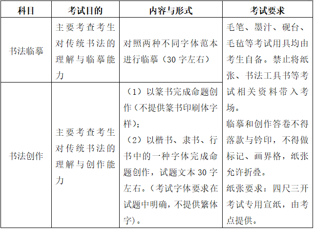 2024年浙江省高考藝術類省統考簡章發佈附報考問答