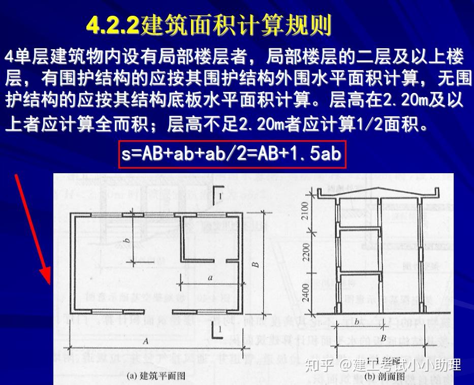 15-16建筑面积计算