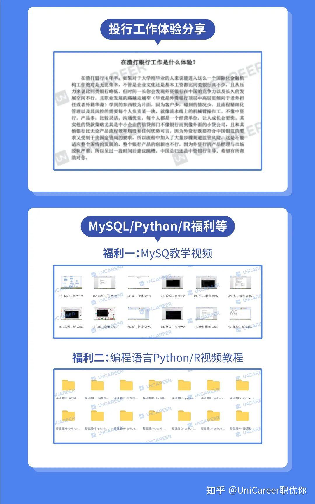 本篇回答實習——字節跳動 國際化電商-數據分析師崗位職責:1.