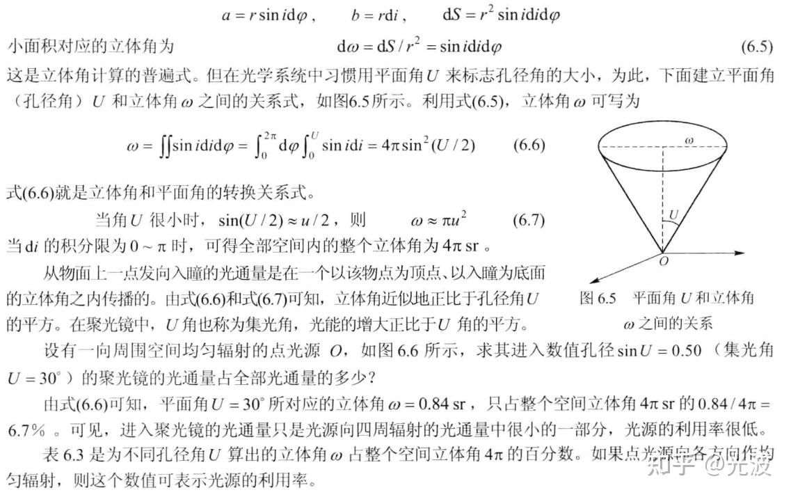 衡量光大小的物理量及其单位——光通量/流明 (lm)、发光强度/坎德拉 (cd)、光照度/勒克斯(lx)、光亮度/坎德拉每平方米(cd/m² ...
