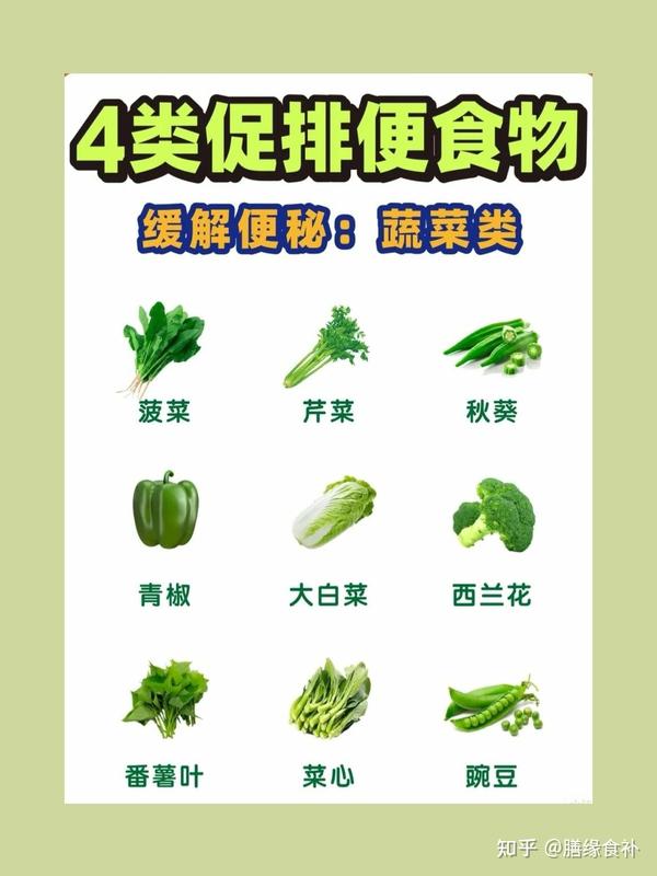 这四类促排便食物必吃!建议收藏用 - 知乎
