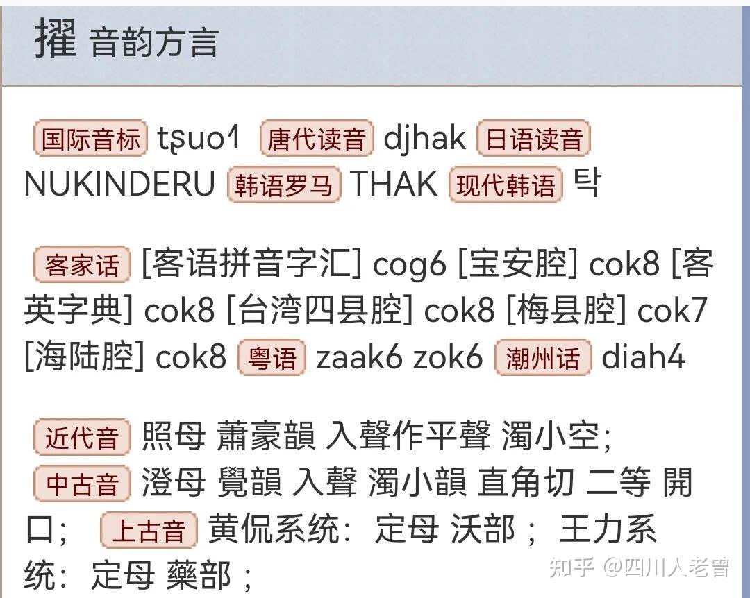 揭秘：四川方言常说的“diā”其实不止一个字！实际不同意思对应着不同的字，主要有这几个- 知乎