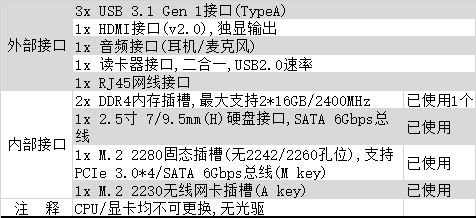 【图文】戴尔游匣master15-7567评测 - 知乎