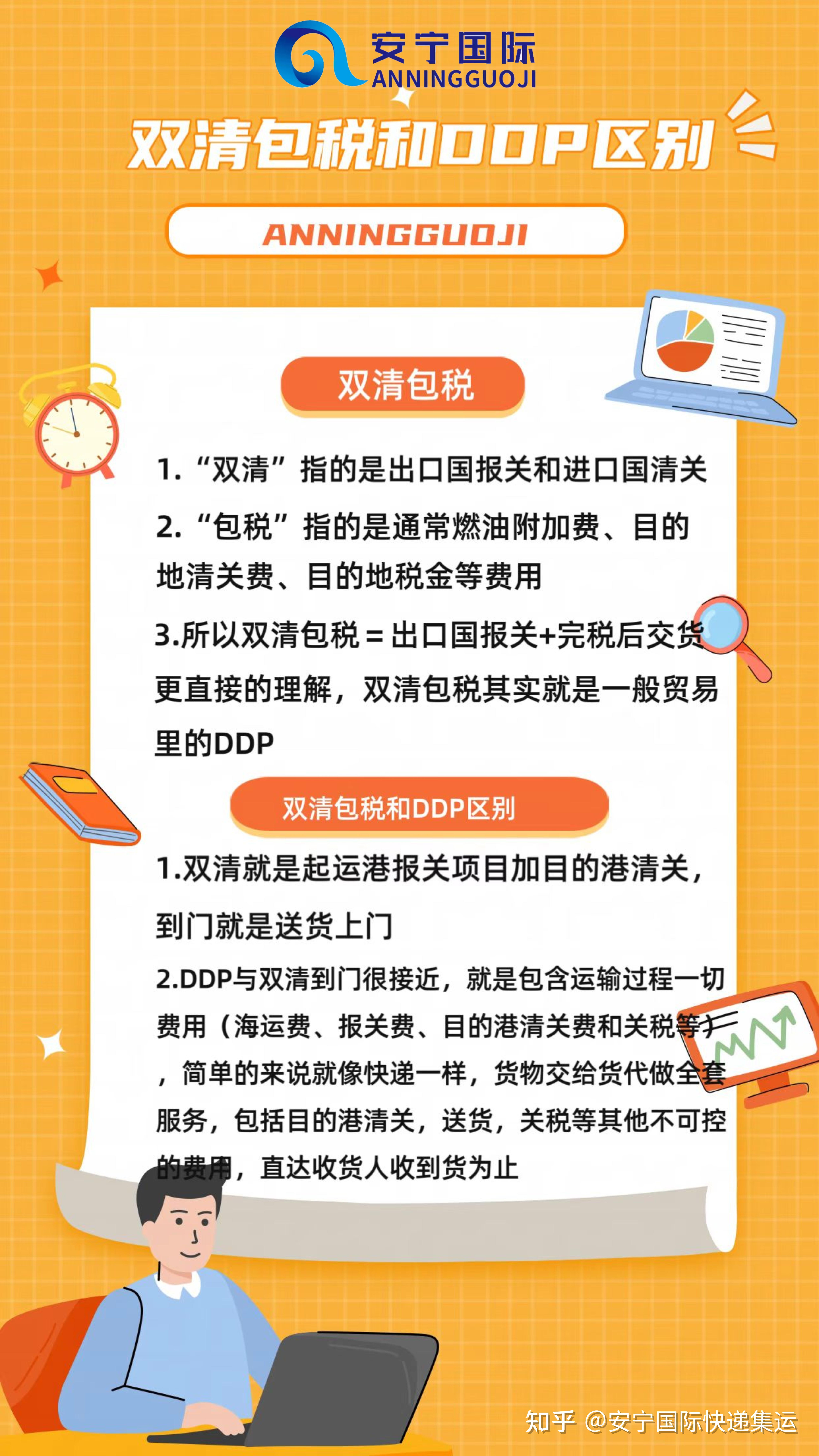 双清包税和DDP区别 - 知乎