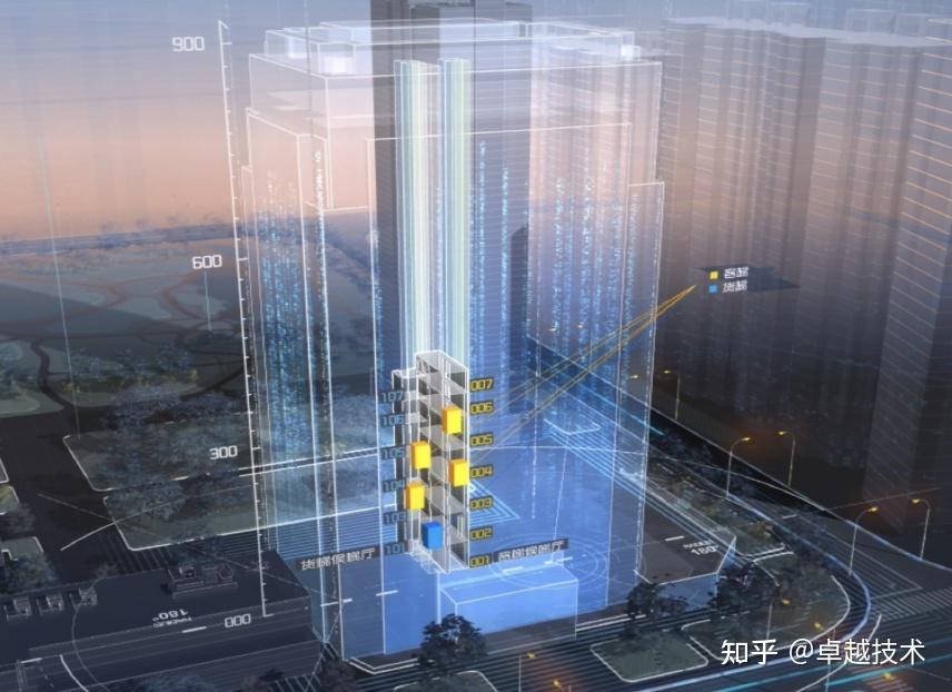 日立电梯控股公司因安全事故被罚30.5万,智慧电梯筑牢电梯安全防线! - 知乎