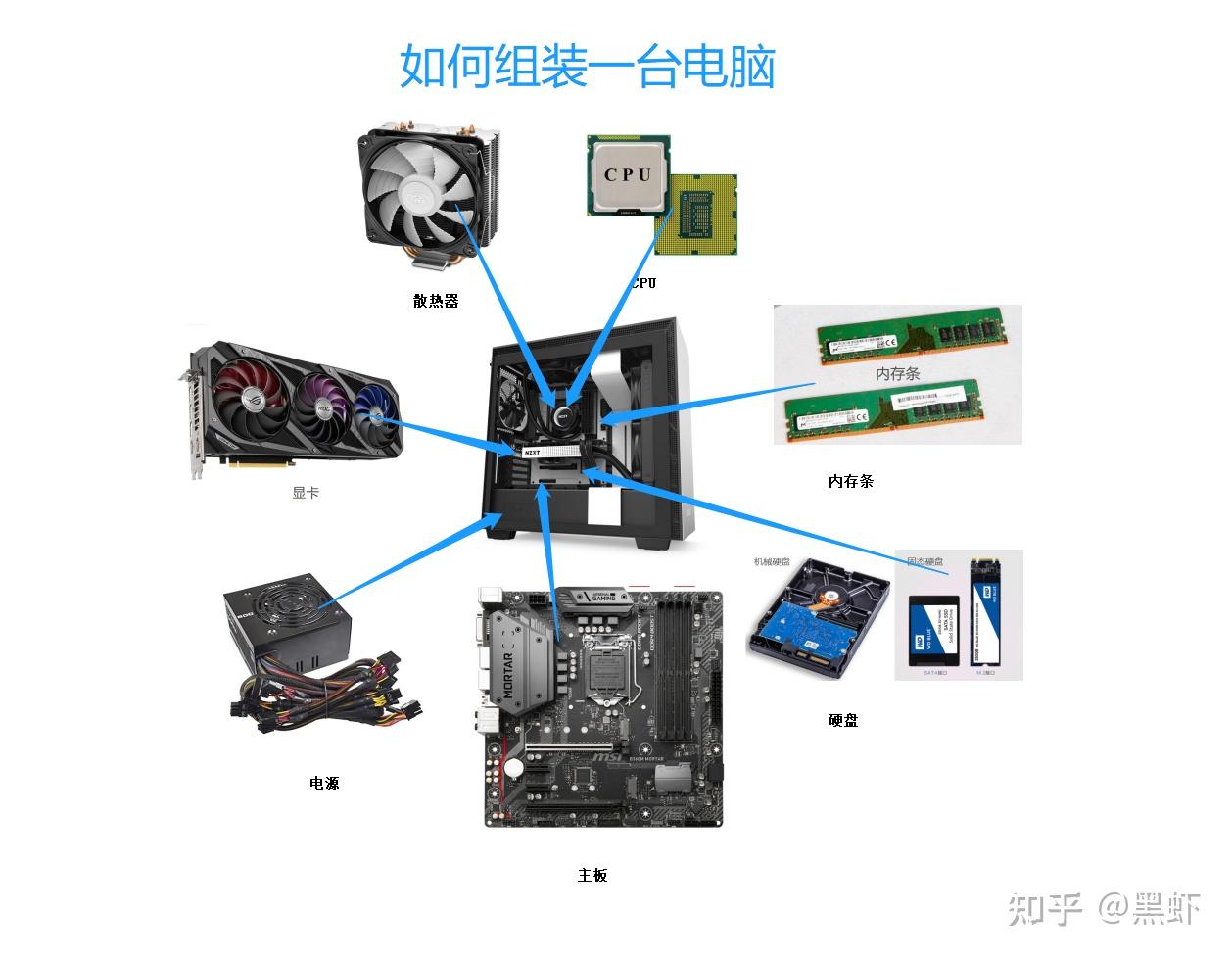 v2-1912979e0cbe685e2f29bba68537cc2f_r.jpg