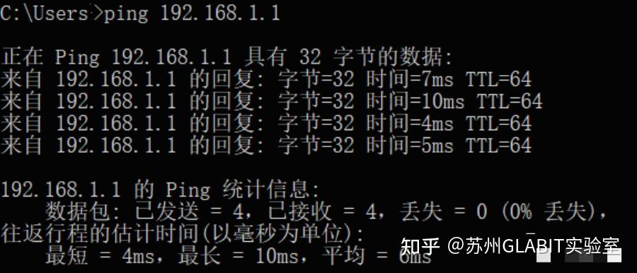 网络常见的 9 大命令,非常实用!插图1 网络常见的 9 大命令,非常实用!插图1