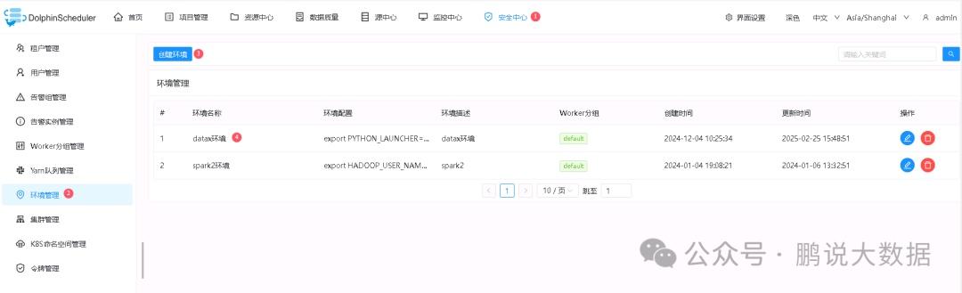 Apache DolphinScheduler DataX 数据集成：新手入门全攻略 - 知乎