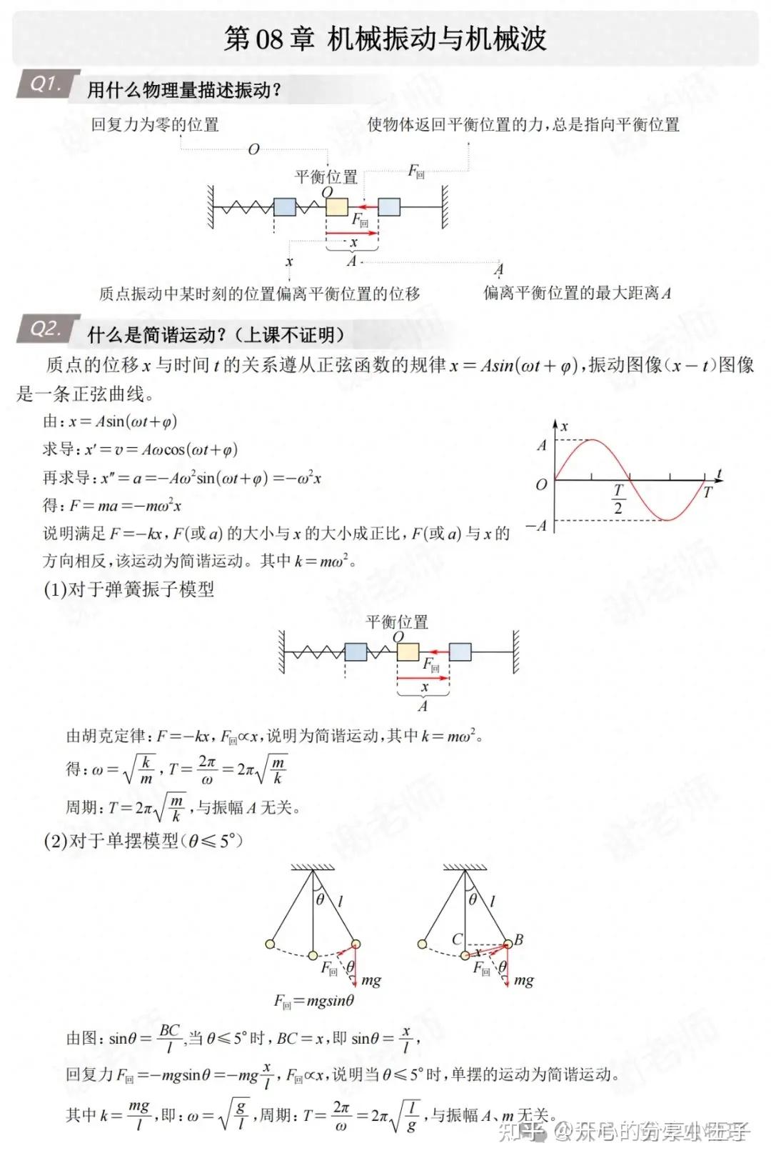 高中物理机械振动与机械波复习笔记归纳总结 - 知乎