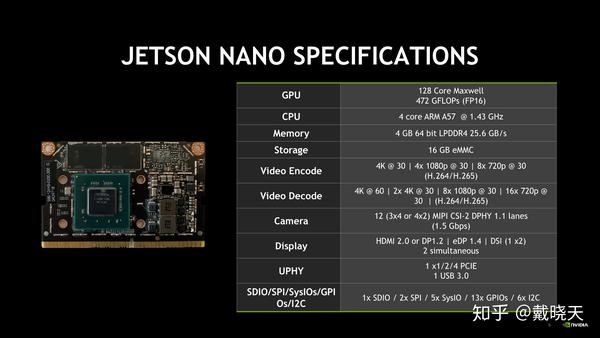 Nvidia Jetson Nano介绍与使用指南- 知乎