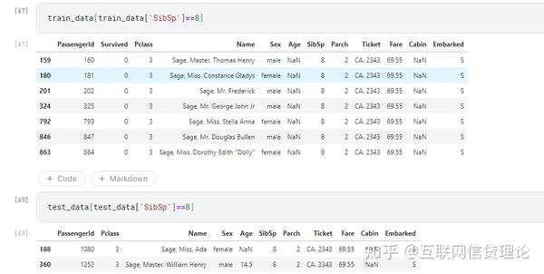 kaggle-titanic