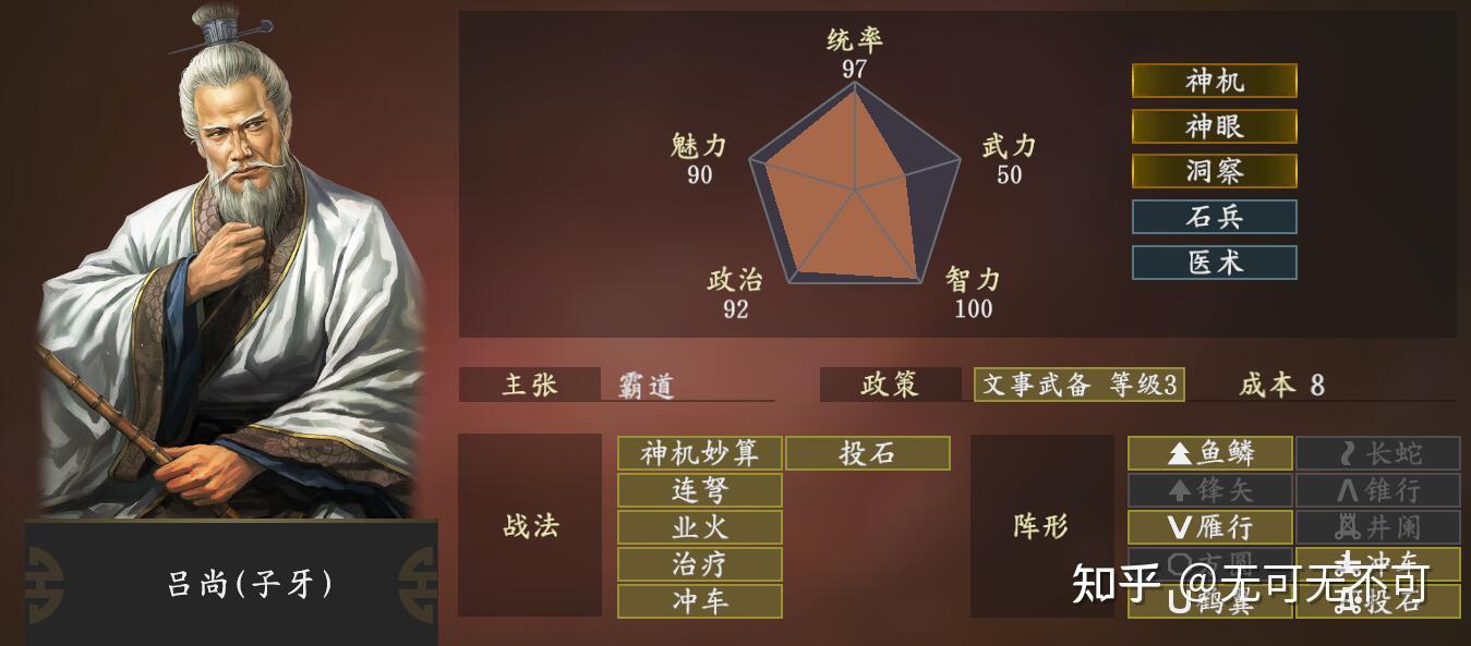 三国志14PK版古武将盘点 - 知乎