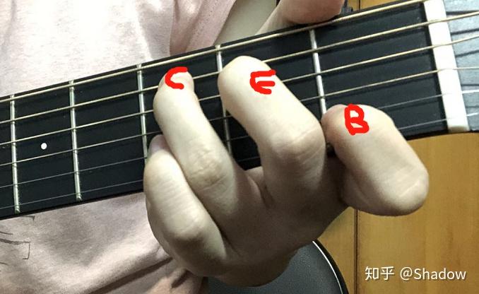很懵逼 吉他cm和弦到底是什么样的 和弦图里找不到呀 只有#cm和弦!? - 知乎