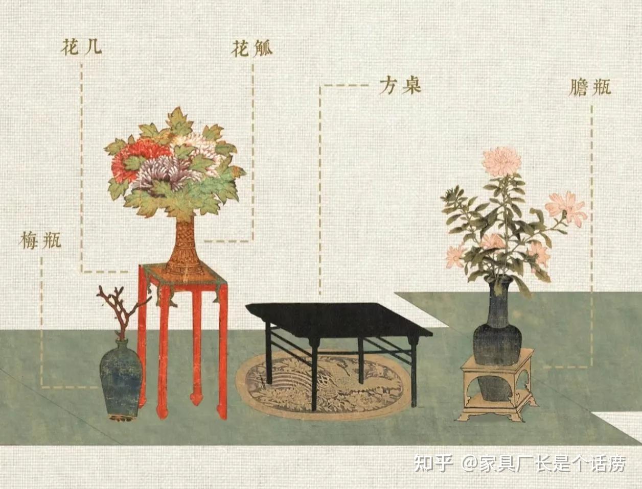 宋代为何成为家具美学巅峰？现代装修，如何借鉴宋式之美？ - 知乎