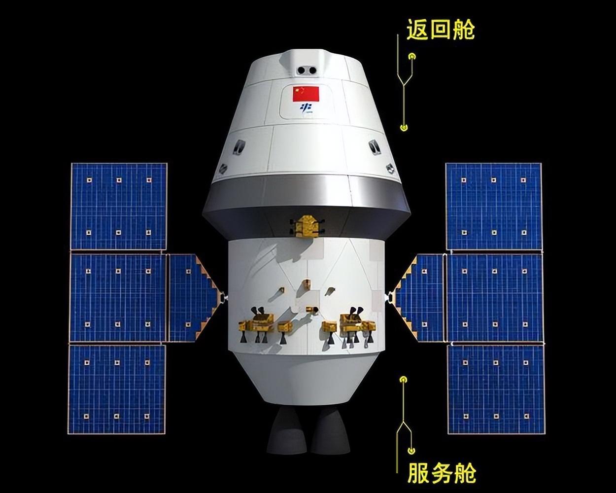 长征十号明年发射梦舟飞船!新箭新船齐上天,会淘汰神舟飞船吗? - 知乎