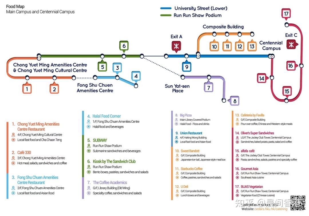 2023年香港大学新生手册！ - 知乎