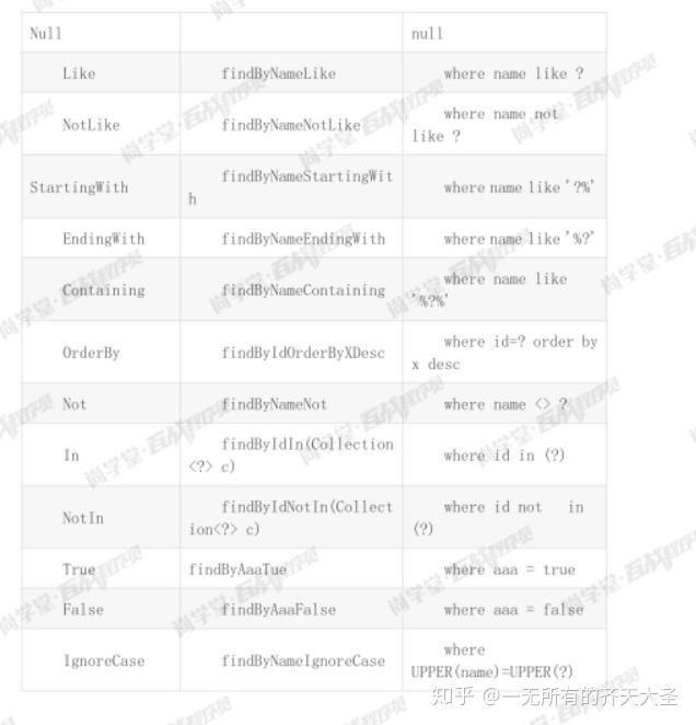 Repository Repository