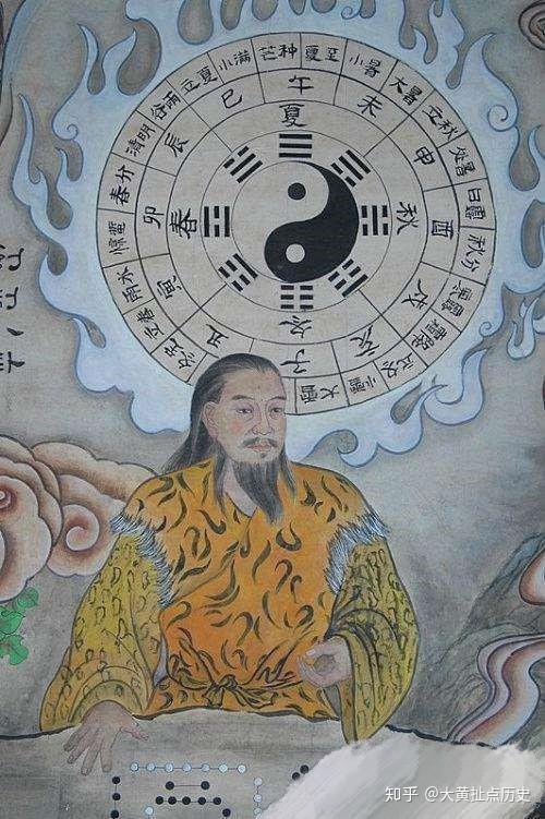 黑、黄、红:由“五德终始说”看汉朝服饰颜色的变化 - 知乎