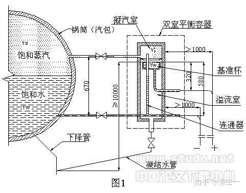 蒸汽锅的原理_电加热蒸汽锅发生器的工作原理