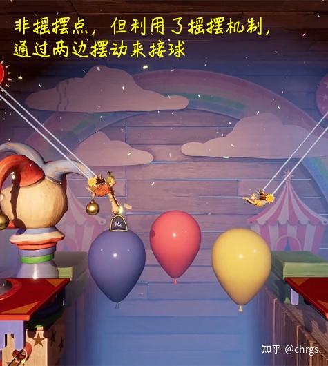 双人成行每关小游戏(双人成行关卡大全(《双人成行》关卡设计元素整理))  第95张