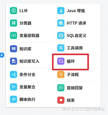 Jeecg-AI 开源的 AI 应用平台，实现 n8n 的循环节点(图3)