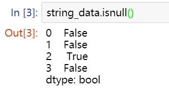 Isnull pandas