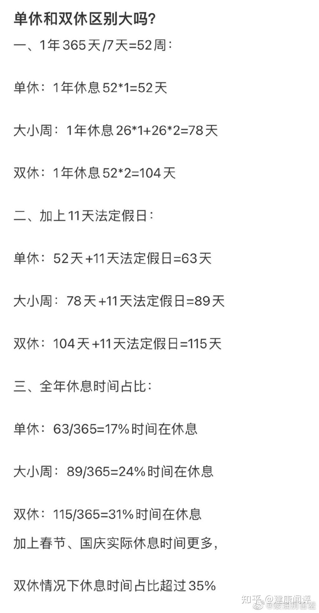 独家评论:一年多上2个月班,“双休”何时才能落实到位? - 知乎