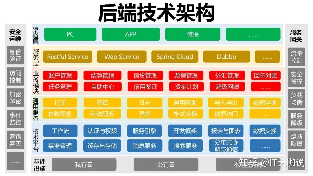 百度只收录网站首页_百度新网站收录_收录百度网站首页怎么弄