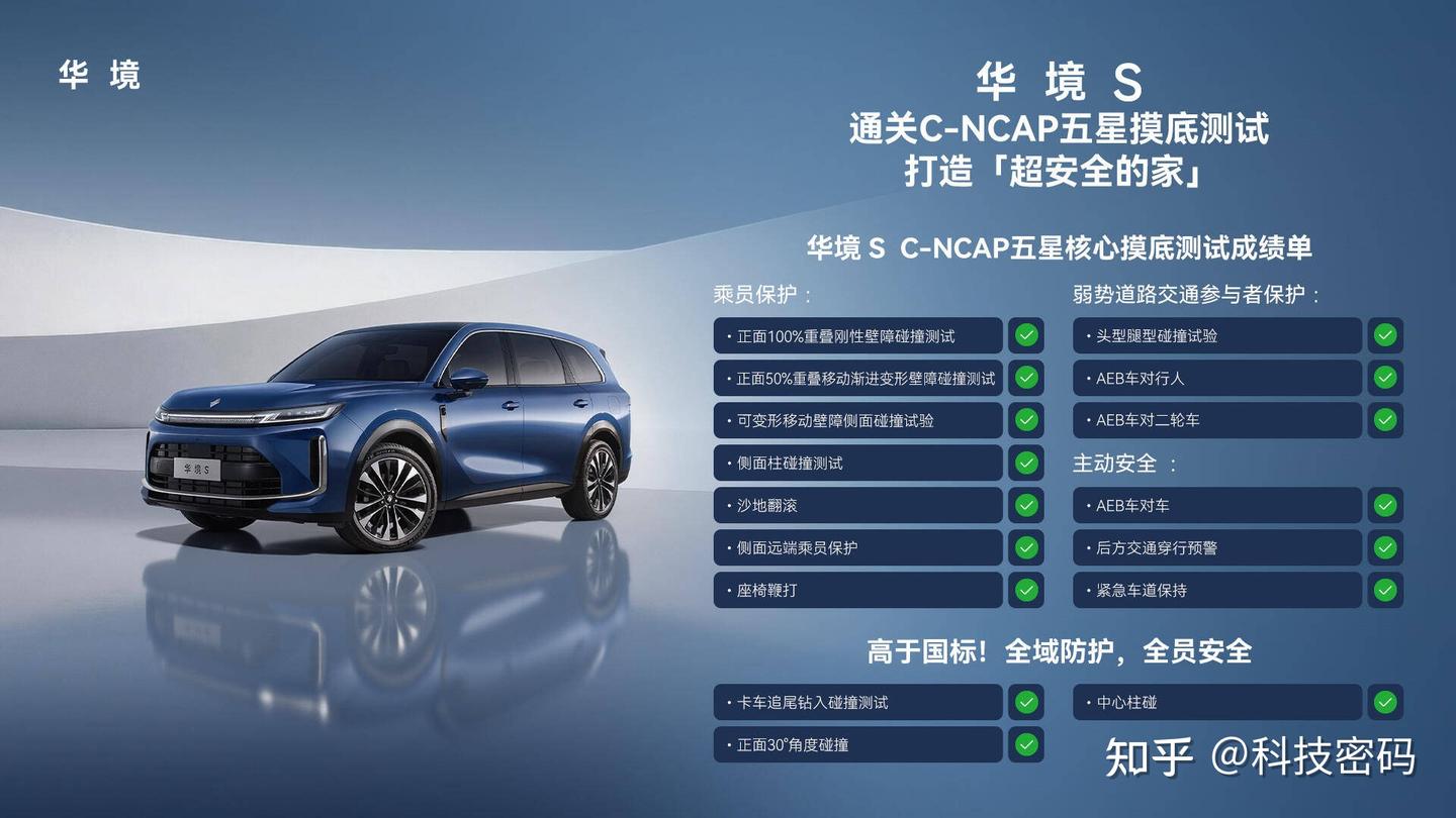 五星安全之上再加码,华境S从容通过C-NCAP测试验证