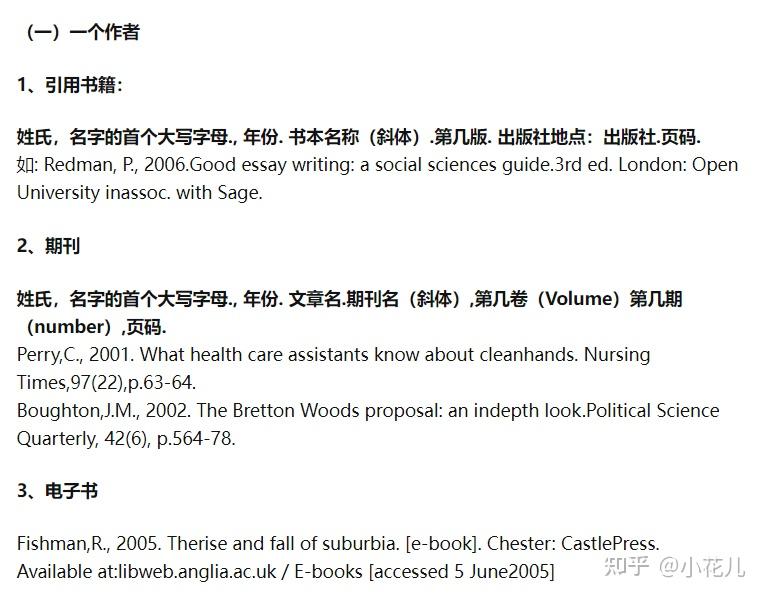 Essay Reference写作格式介绍 - 知乎