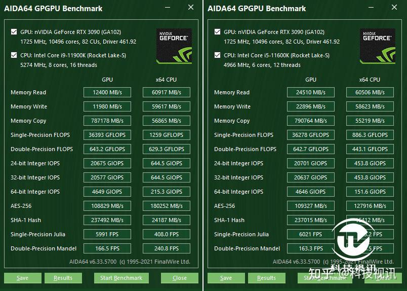 主流玩家装机优选英特尔十一代酷睿i511600k评测