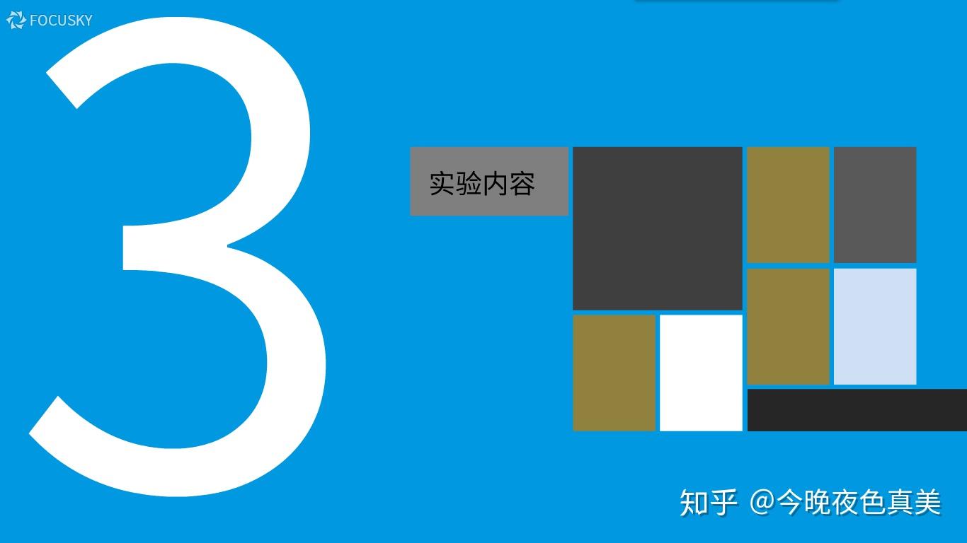 focusky动画演示大师