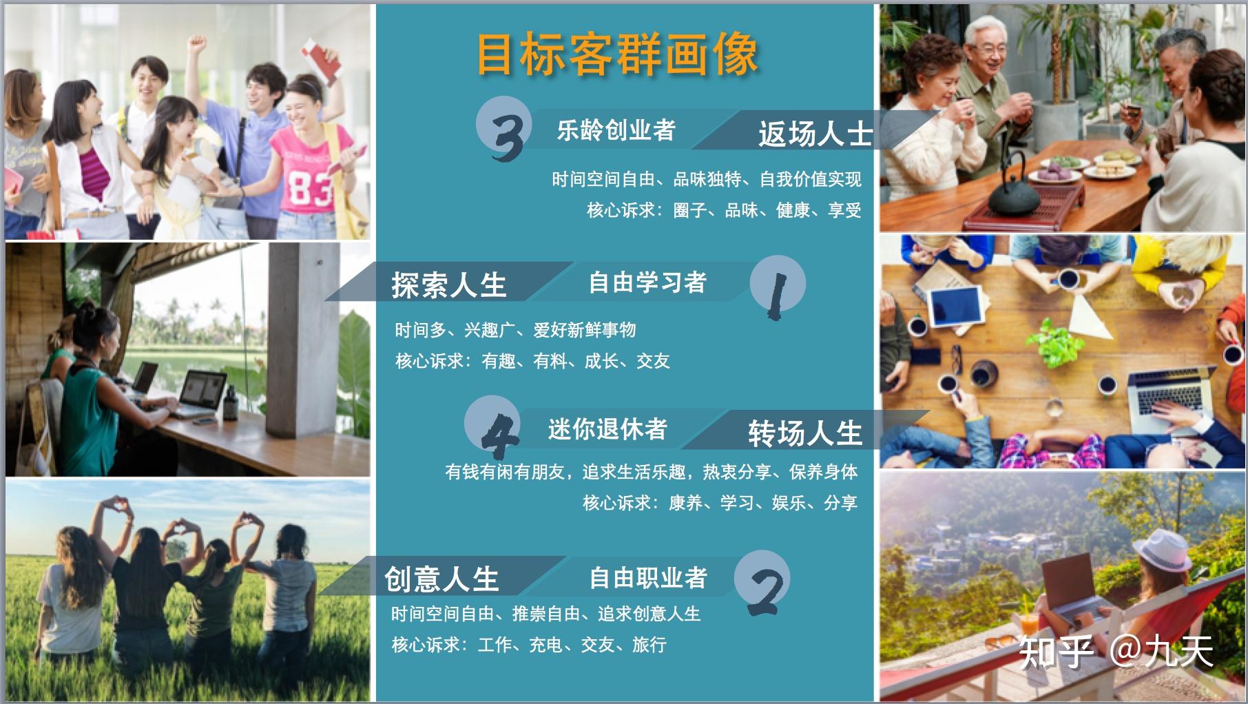别找啦，关于数字游民的消息都在这里啦 - 知乎