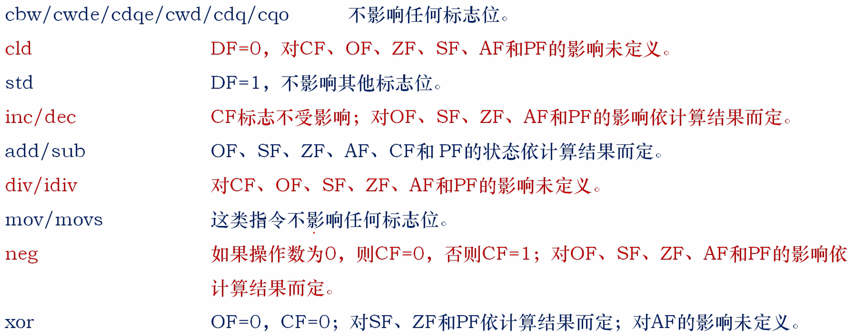 《x86汇编语言》学习5 有/无符号数、标志寄存器和转移指令 - 知乎