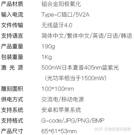 智能手機app操作,夏普原裝進口激光源,每天工作9個小時也能用三年,不