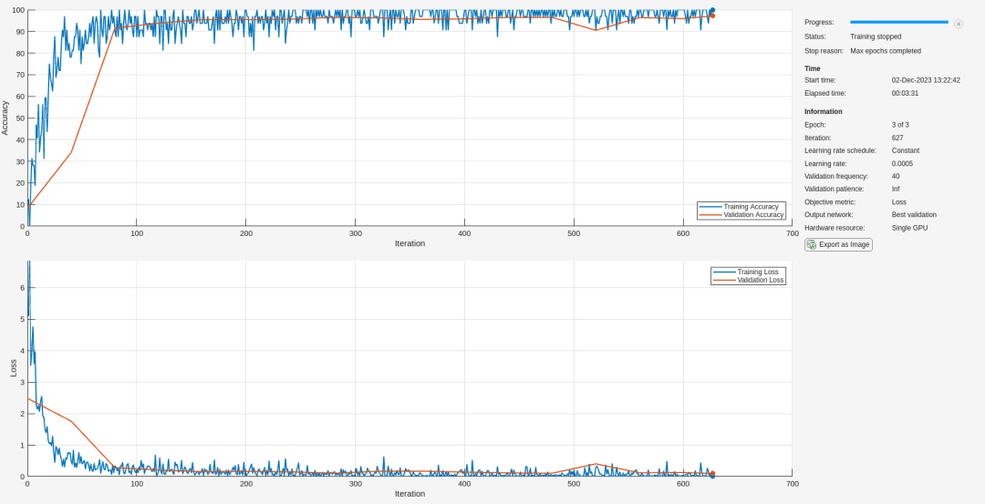 MATLAB | UWB雷达信号深度学习手势识别 - 知乎