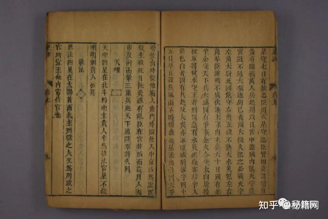 《甘石星经》上下卷. 石申.著.李溶 校 知乎