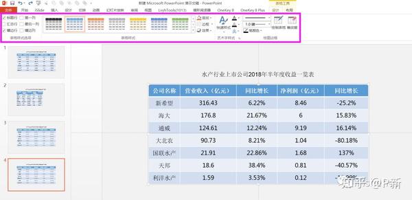 ppt表格线条颜色怎么改