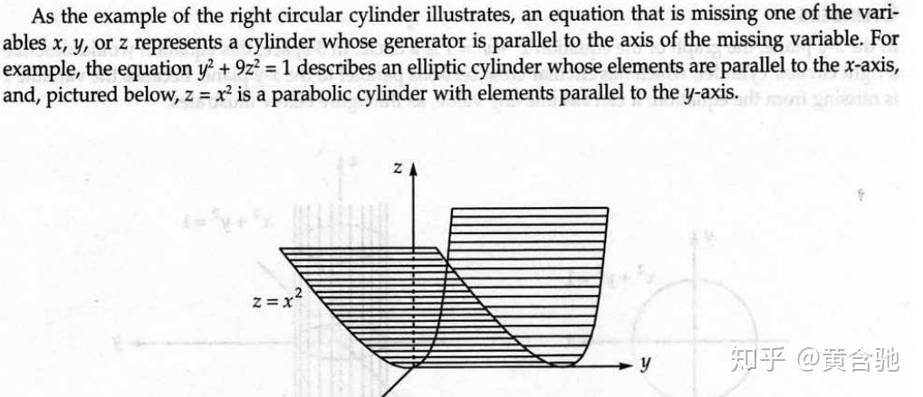 gre sub math易忘知识点整理 - 知乎