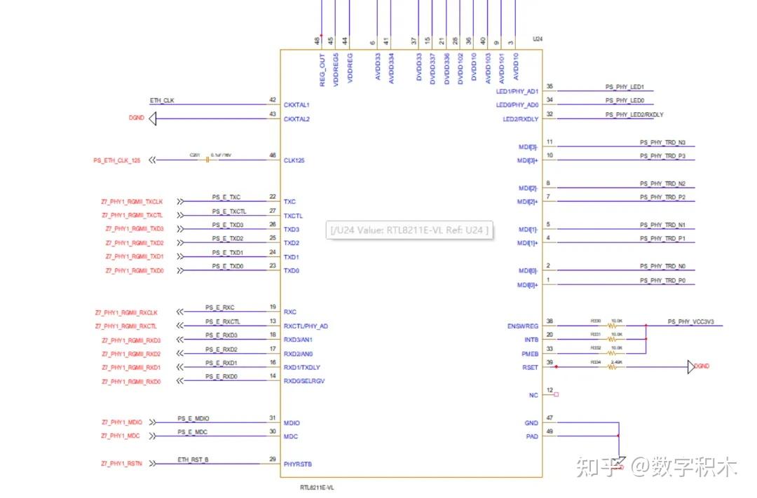 ZYNQ核心板使用者手冊