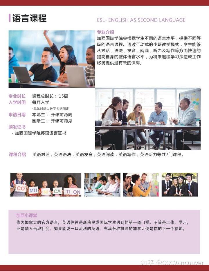 放弃国企工作通过旅游签证转学签后,留学,移民加拿大 - 知乎