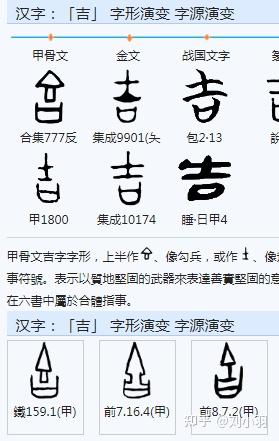 吉為頡的本字考 知乎