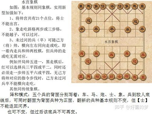水宫象棋图片
