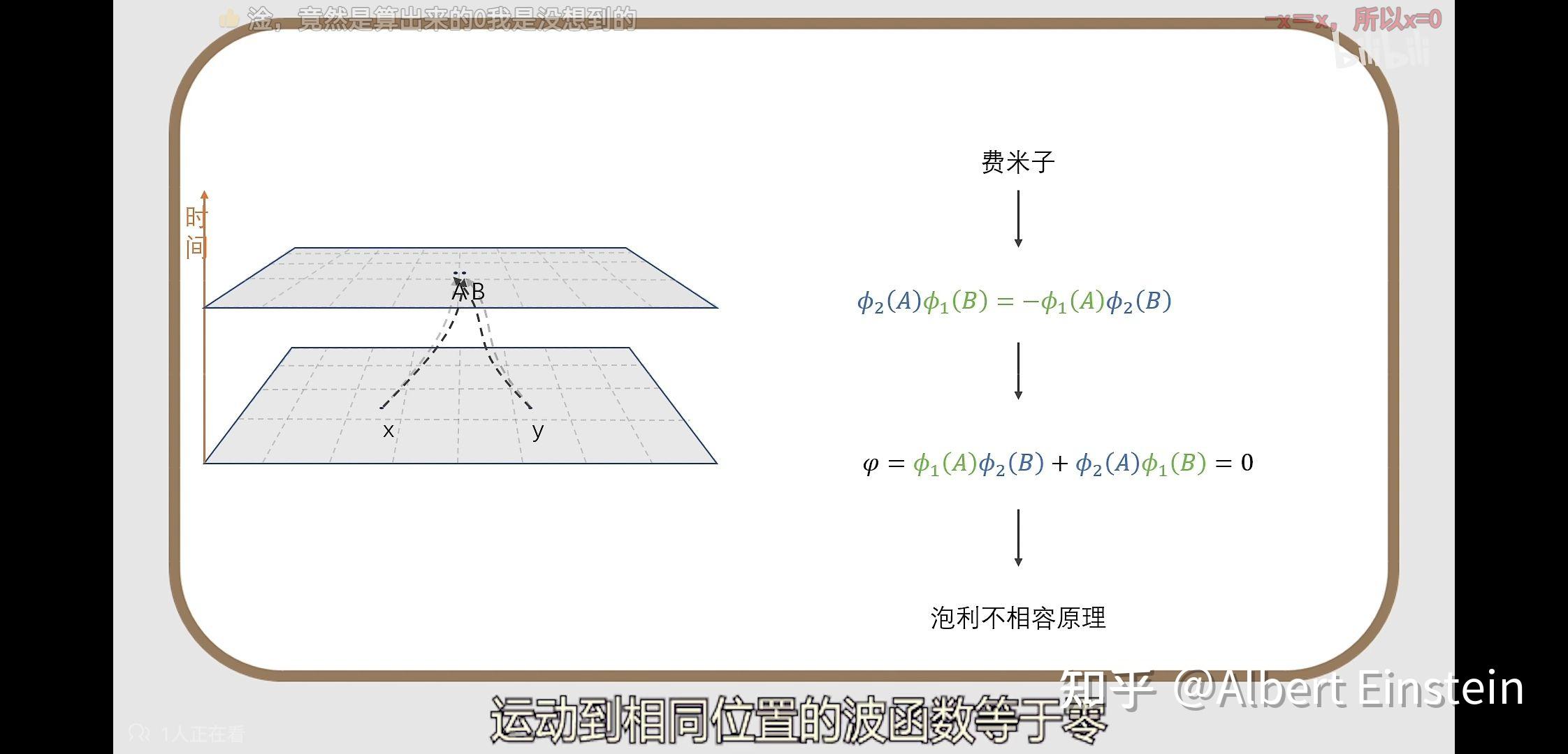 我的弦理论认识（3） - 知乎