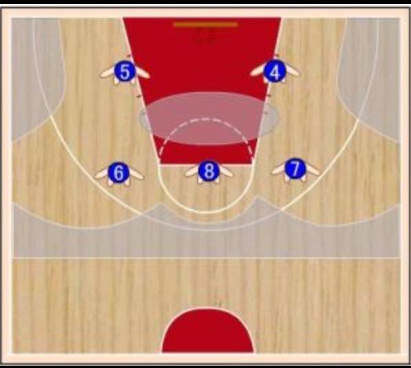 为什么NBA球队几乎从来不守联防?