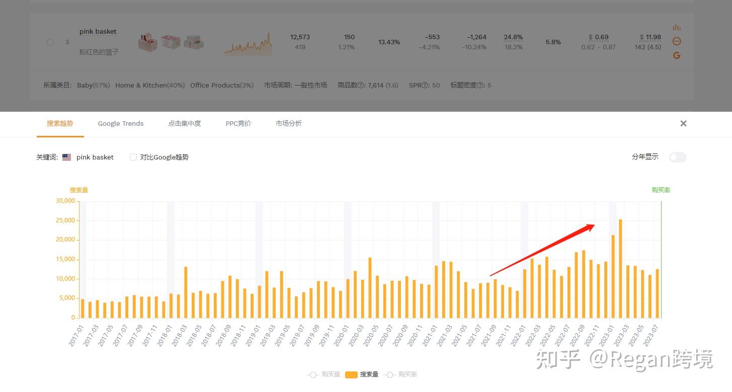 Wood Queen Bed Frame Dimensions Wood Queen Bed Frame Dimensions