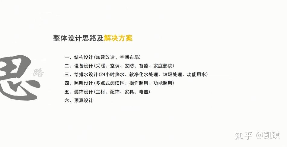 【室内设计】概念方案包括哪些？该怎么做更能吸引客户？ - 知乎