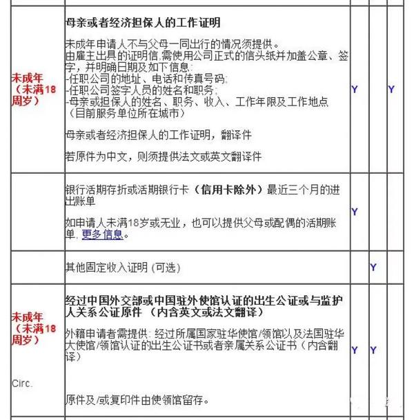 tlscontact china france 