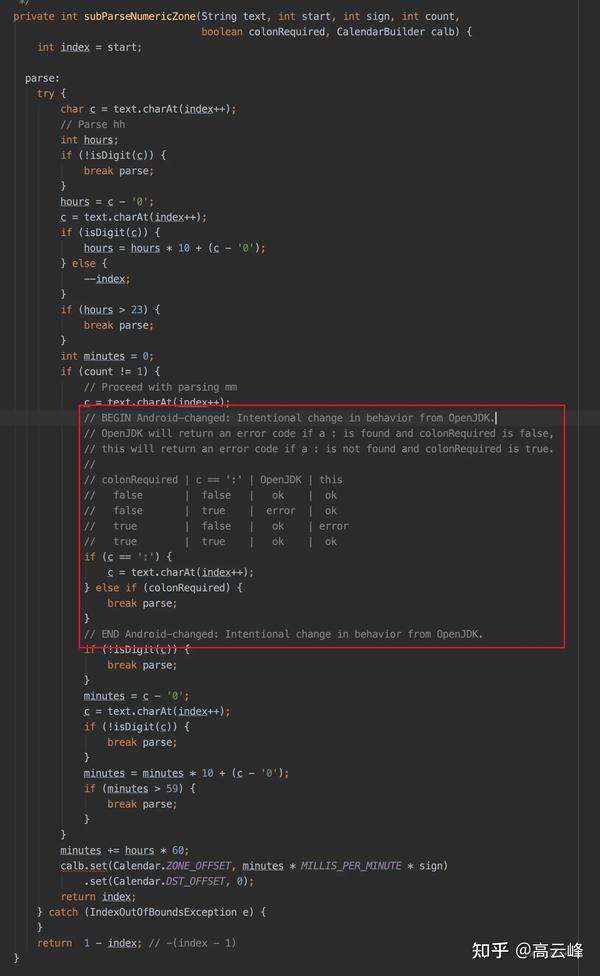 android-java-simpledateformat