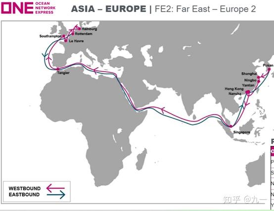 amsterdam(阿姆斯特丹)法国基本港:lehavre(勒阿弗尔)英国基本港